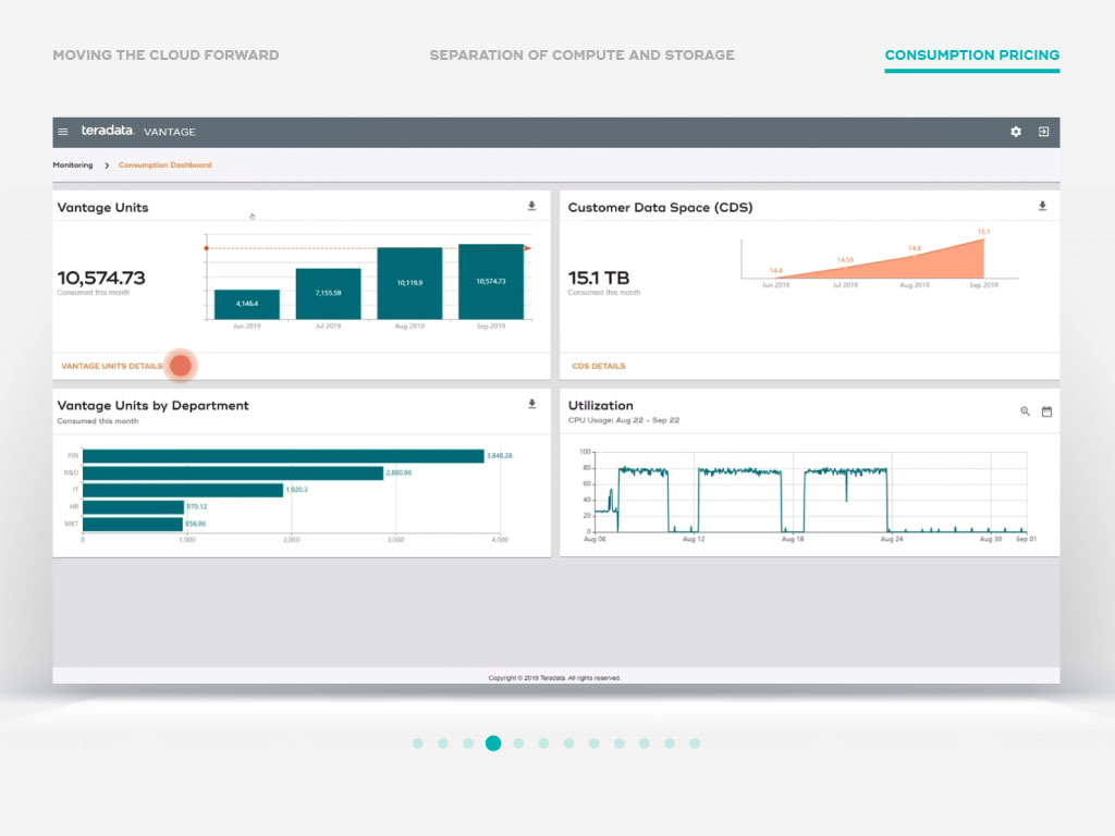 Vantage screenshot: Vantage consumption dashboard