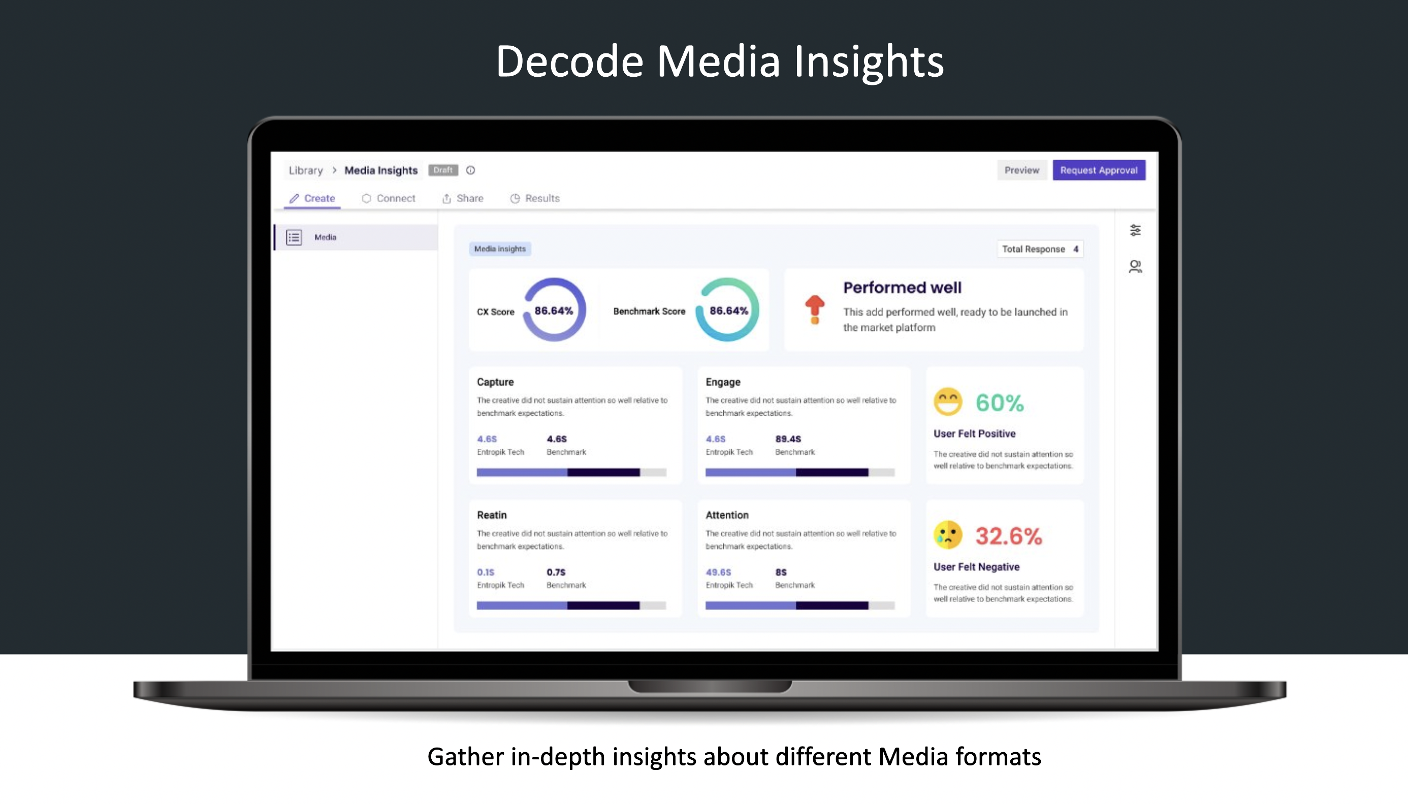 Decode Software - Gather in-depth insights about different Media formats with CX Scores, Benchmarking and Emotional Response ​