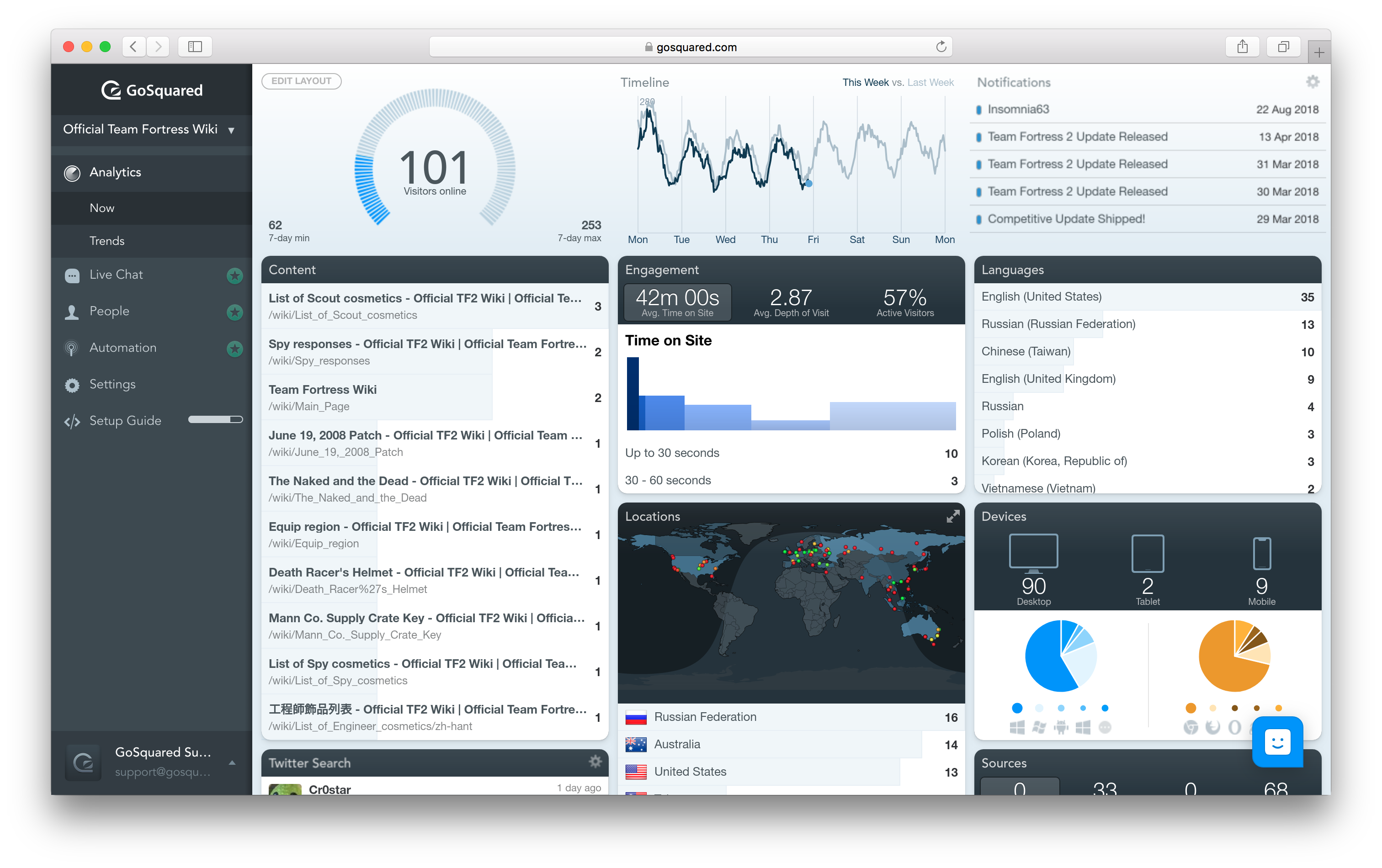 Now real-time dashboard view