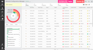 ManageEngine Network Configuration Manager Software Reviews Demo 