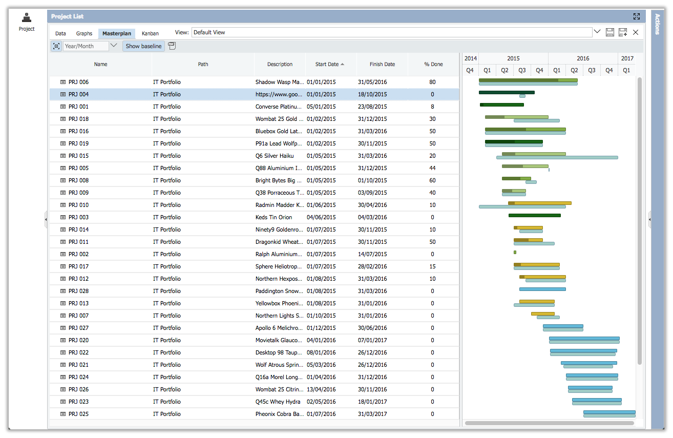 Triskell PPM 083fee75-435a-43af-a195-dff744c53c49.png