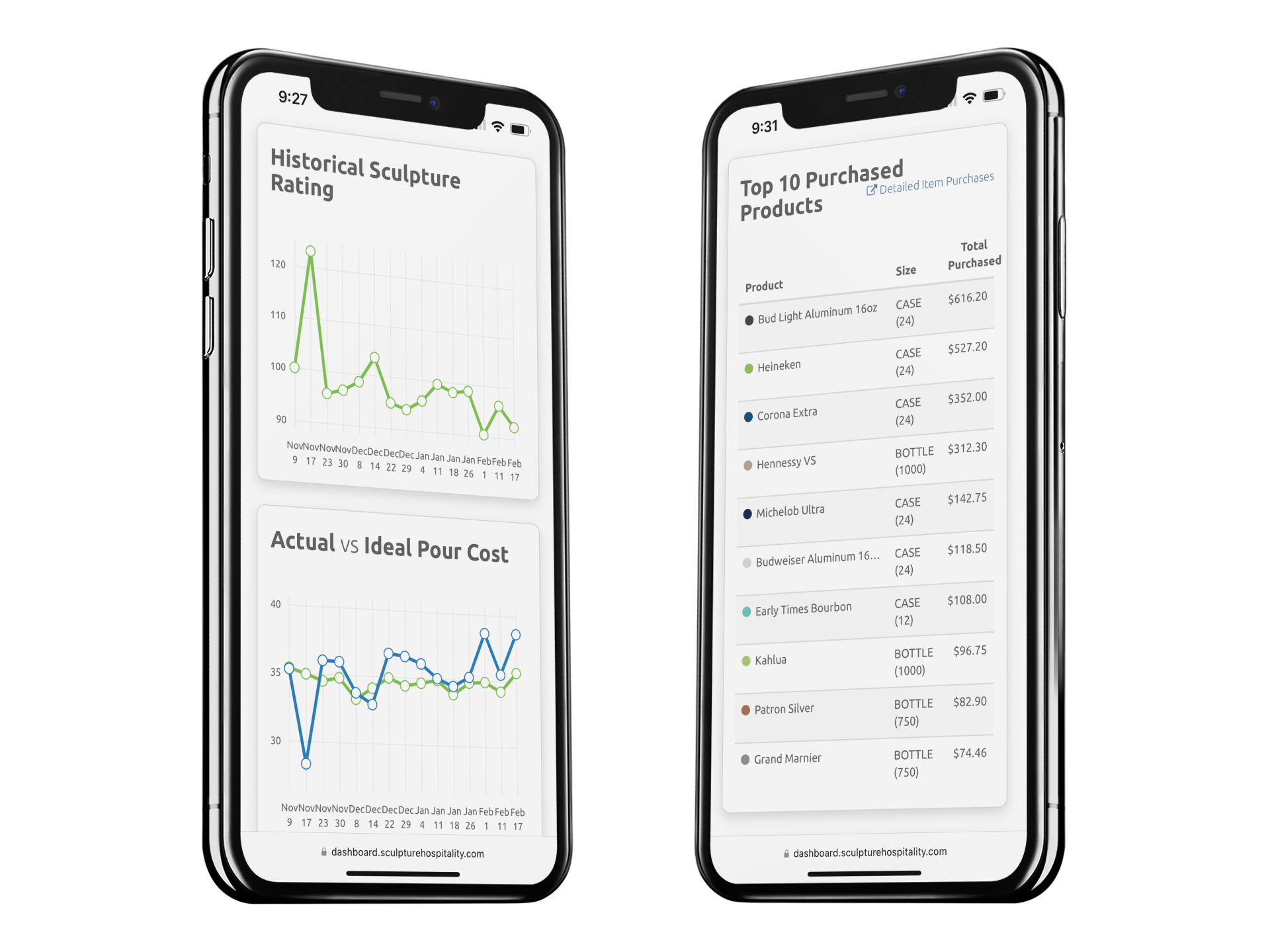 Sculpture Hospitality Pricing, Alternatives & More 2023 Capterra