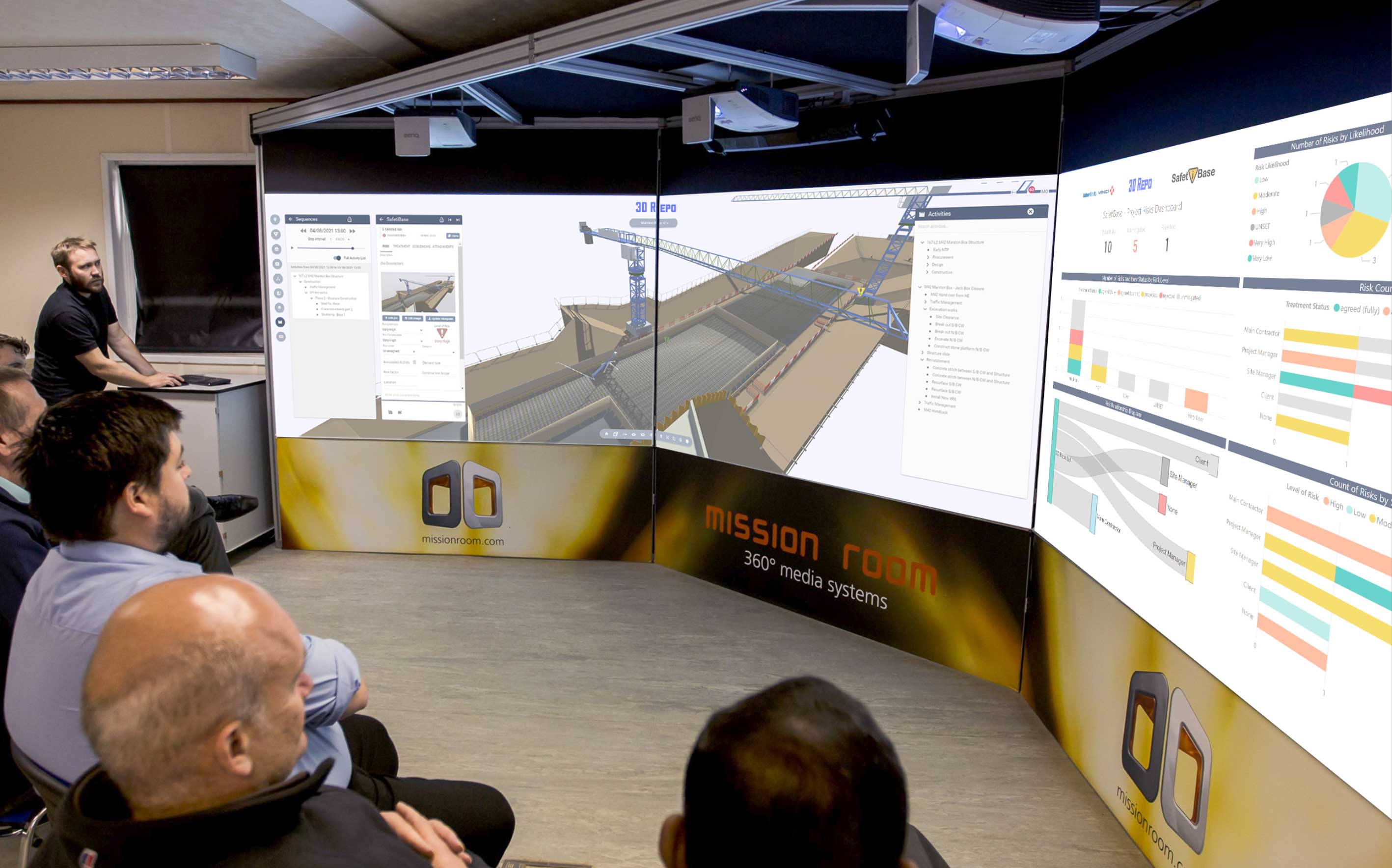3D Repo integrates with many other solutions such as Mission Room to make planning and identifying issues and risks even more collaborative.