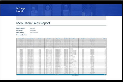 Infrasys Cloud sales report