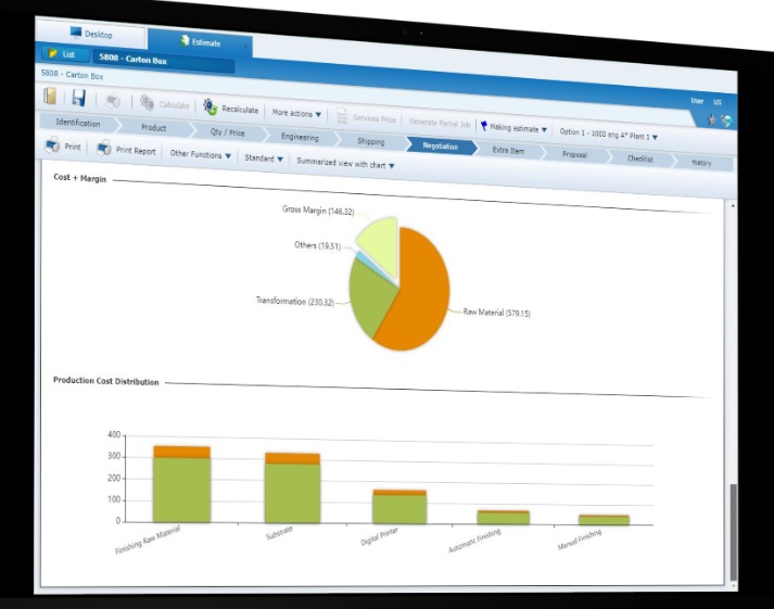 iQuote screenshot: iQuote cost analysis