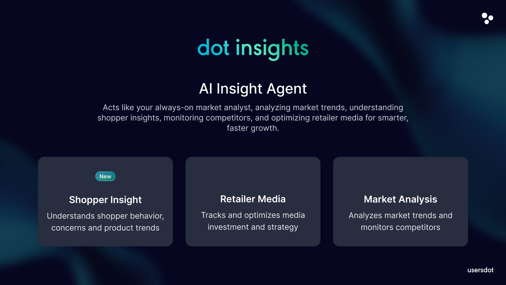 Dot Insights screenshot: Acts like your always-on market analyst, analyzing market trends, understanding shopper insights, monitoring competitors, and optimizing retailer media for smarter, faster growth.

