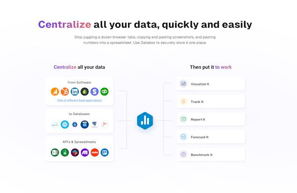 Databox  An Analytics Platform that's powerful, but easy-to-use