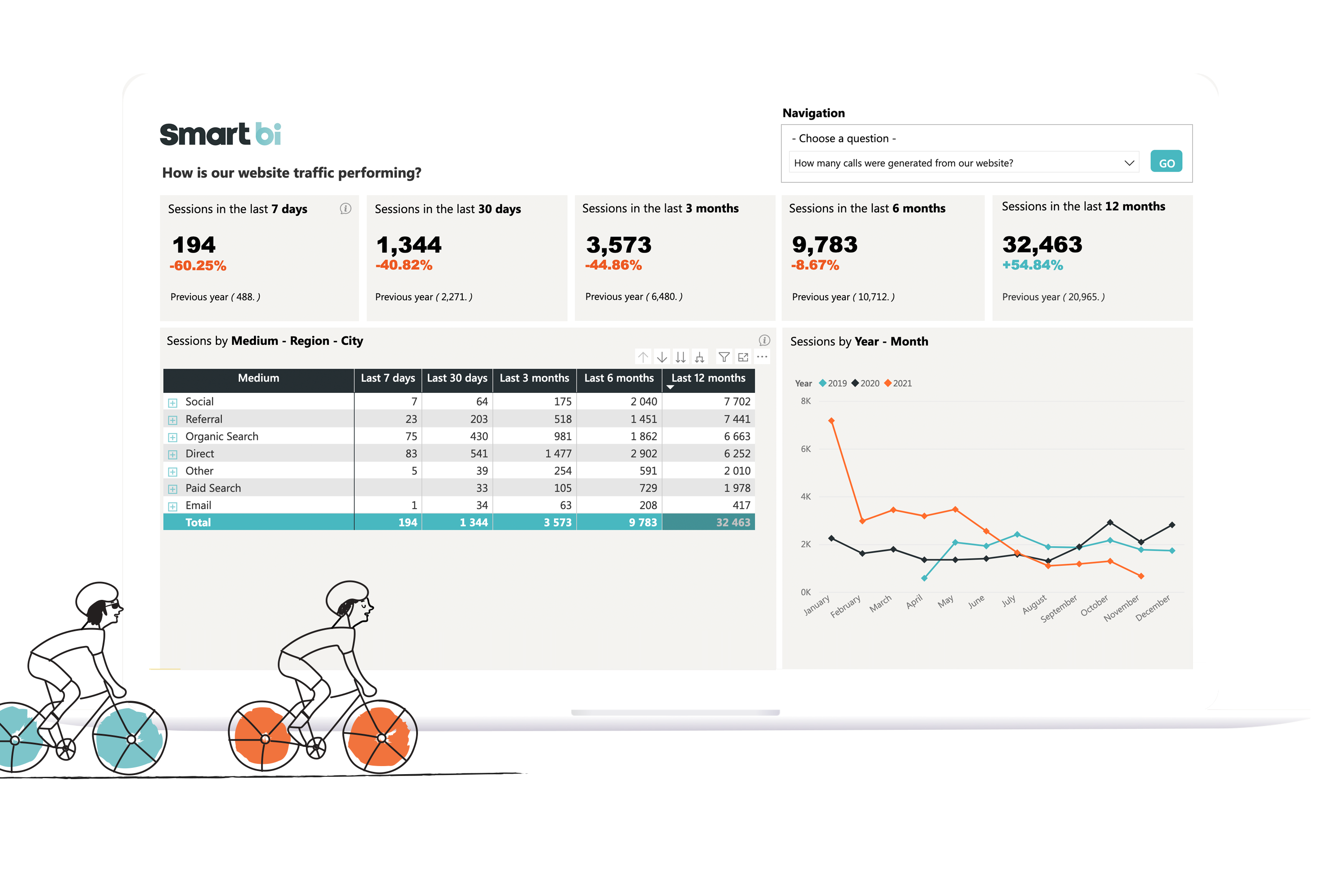 Smartbi Logiciel - 1