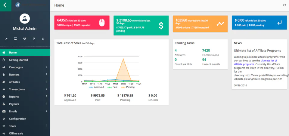 Post Affiliate Pro - Dashboard