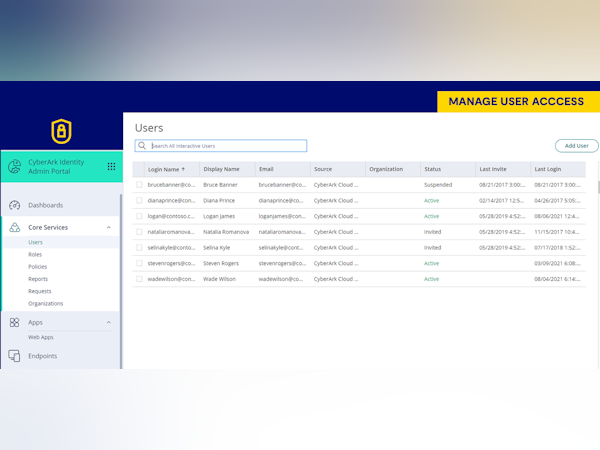 Practice Protect - Avis, notes, prix et abonnements - Capterra France 2025