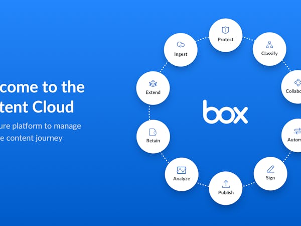 Box Software - In the Content Cloud, you get a single, secure, easy-to-use platform built for the entire content lifecycle, from file creation and sharing, to editing, signature, and retention.