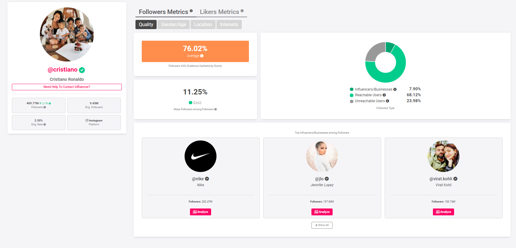 Click Analytic - Influencer Report Snapshot - Audience Authenticity