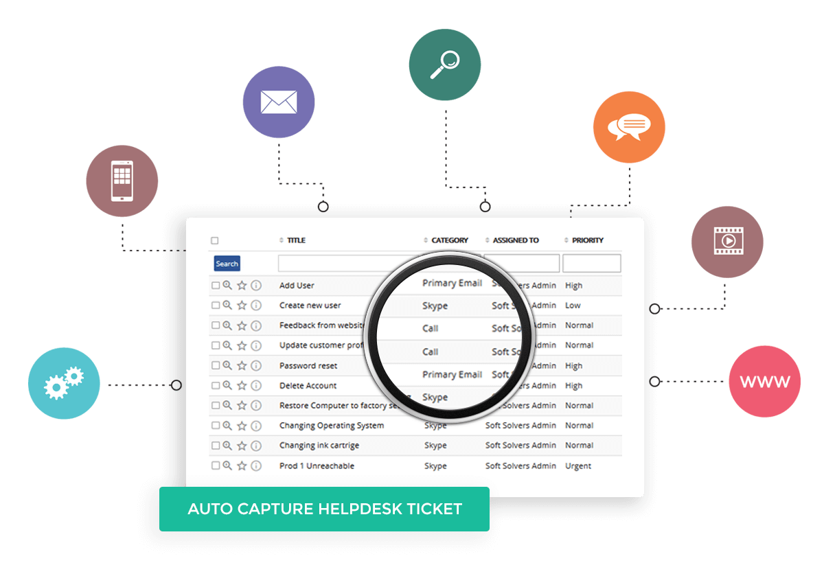 Customers send queries through numerous channels — from phone, SMS and email to the website and customer portal. Capture all requests and queries centrally in Second CRM for agents to take timely action and keep customers up to date.