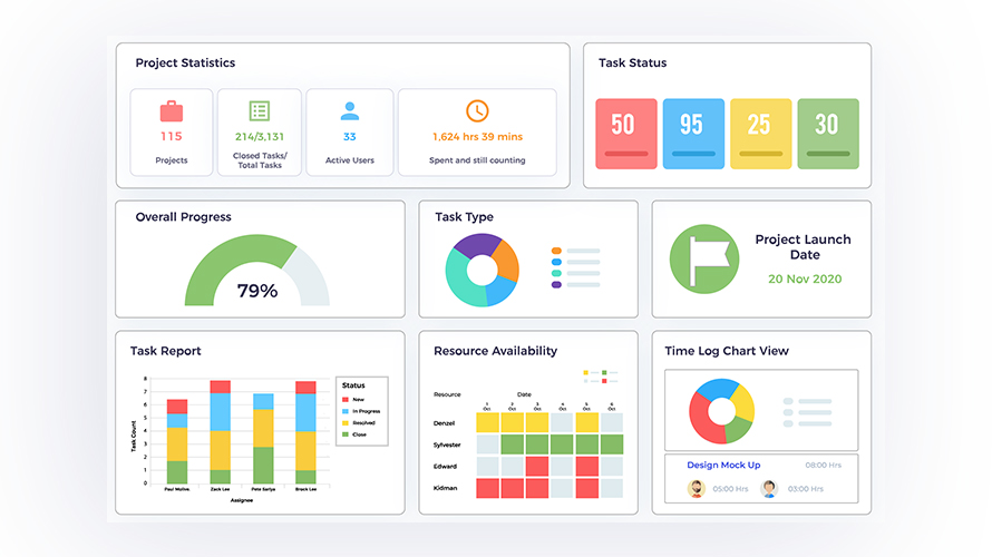 orange scrum app