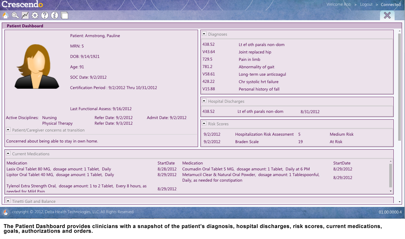 Crescendo Software - Patient dashboard