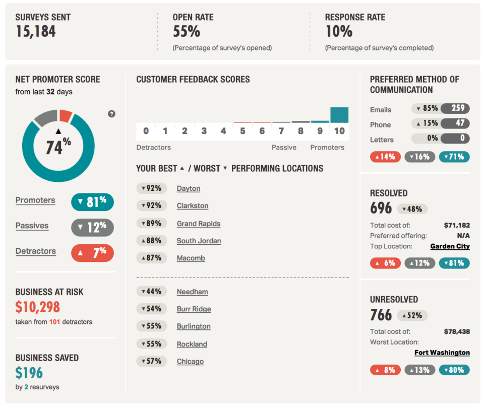 A sneak peak...-thumb