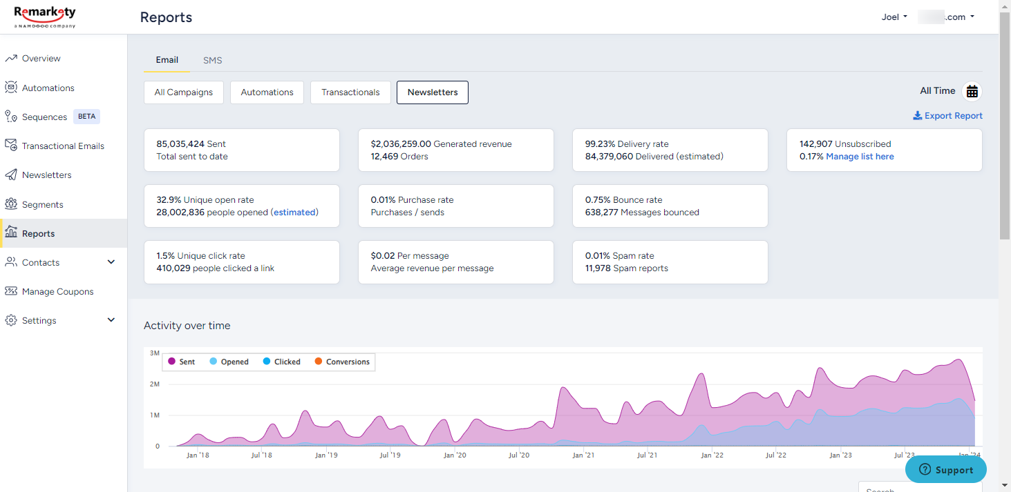 Remarkety Logiciel - 3