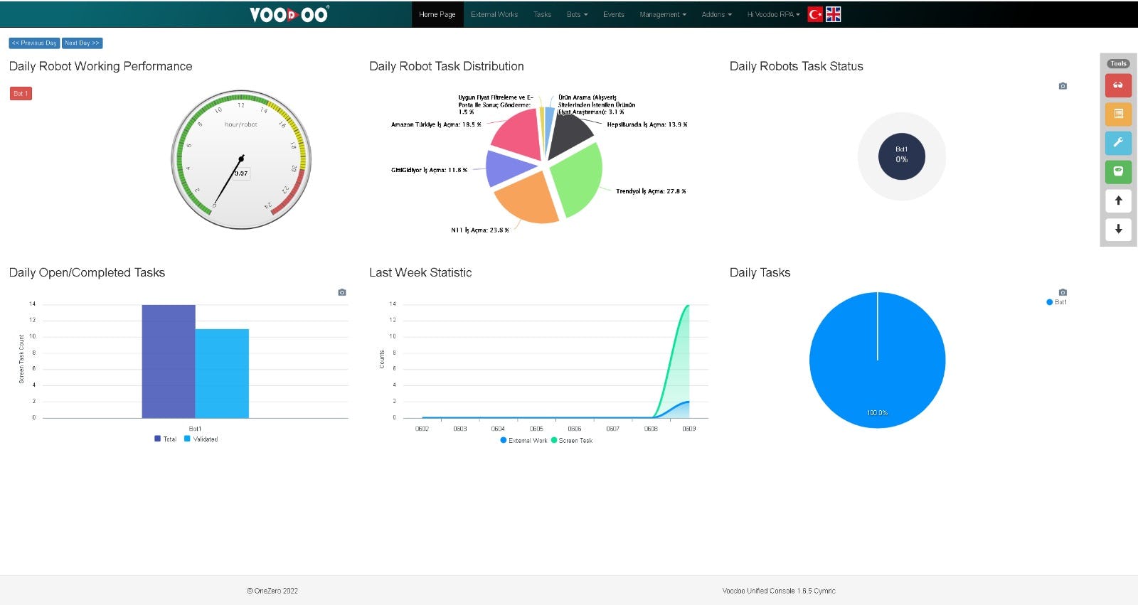 VooDoo RPA Software - Unified Console enables you to orchestrate all your robots with a dashboard and access to the robot logs with screenshots.