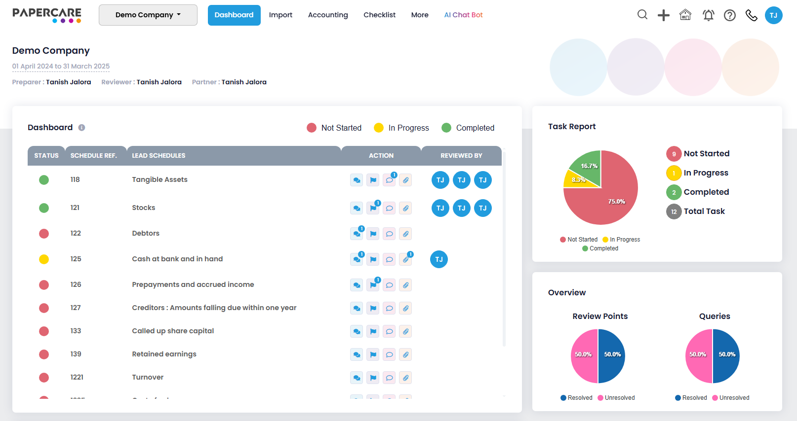 Papercare screenshot: Papercare client dashboard
