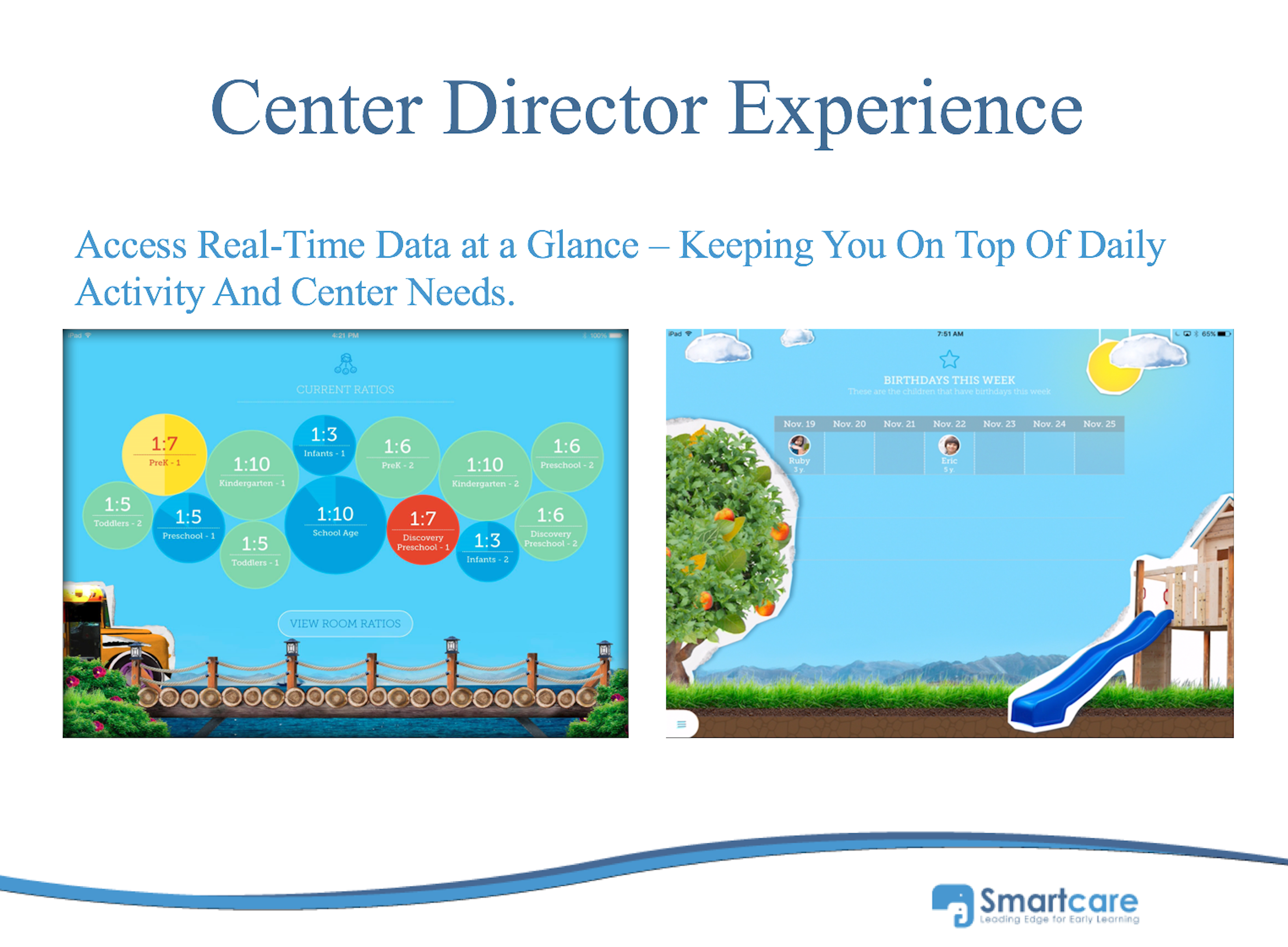 Smartcare Software - 16