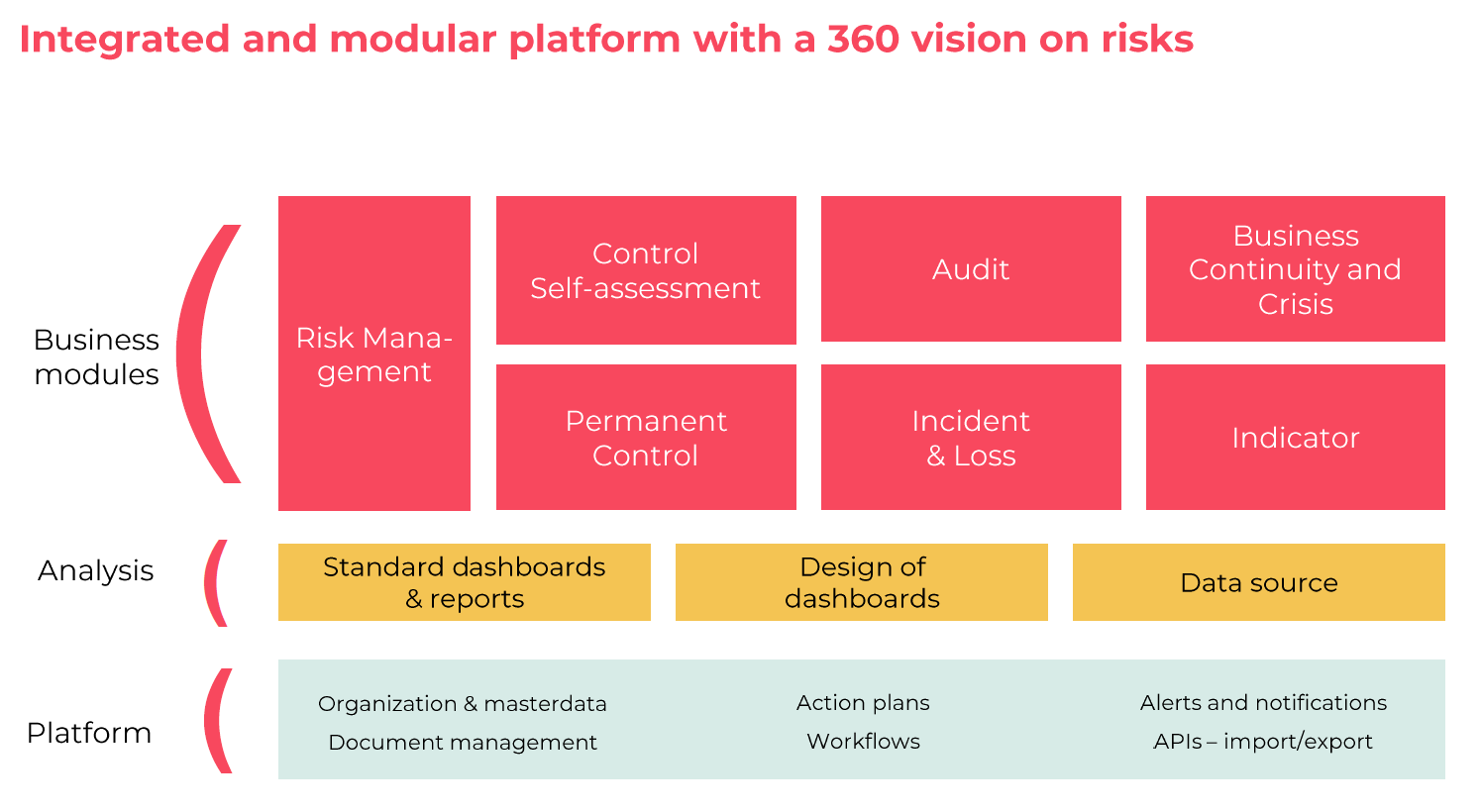 Acuredge Pricing Alternatives More 2025 Capterra