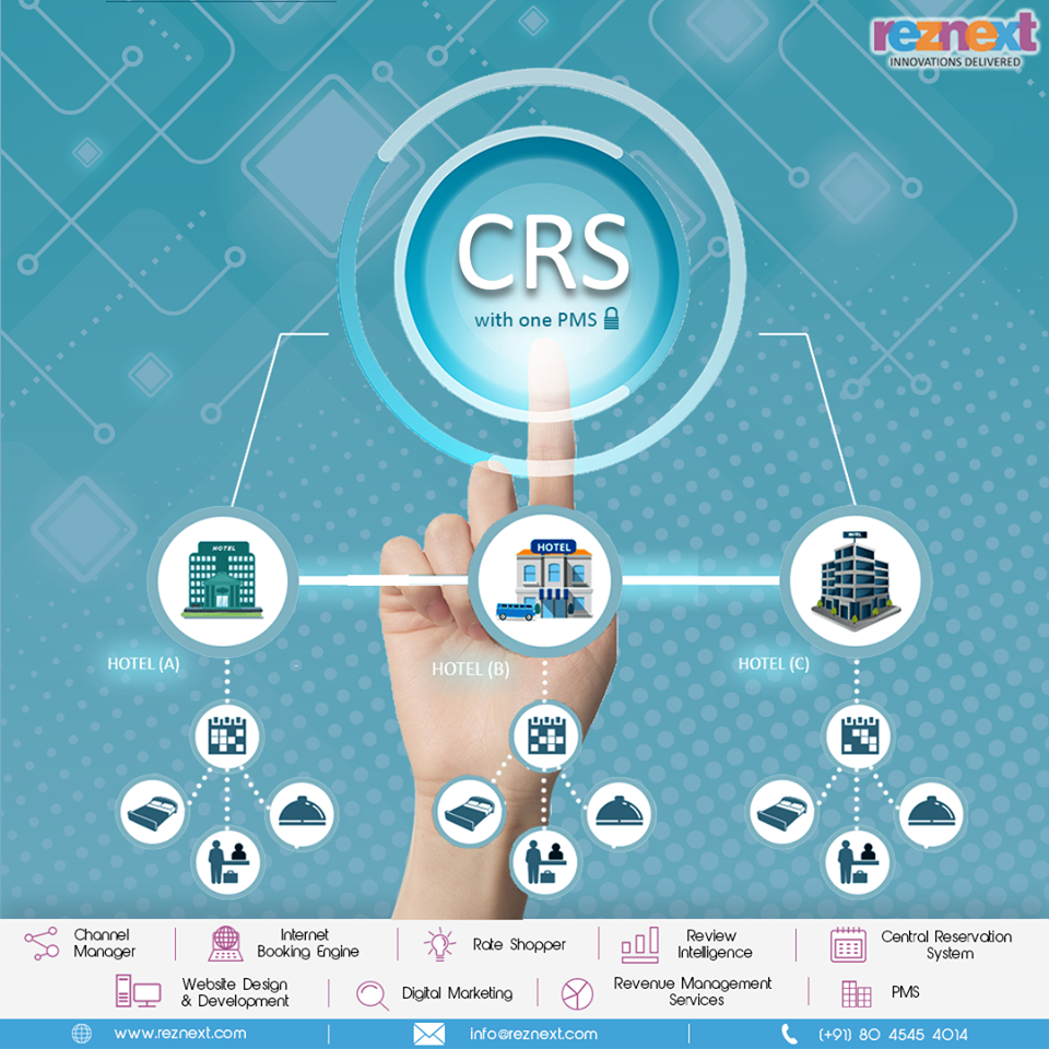 RezE Software - 1