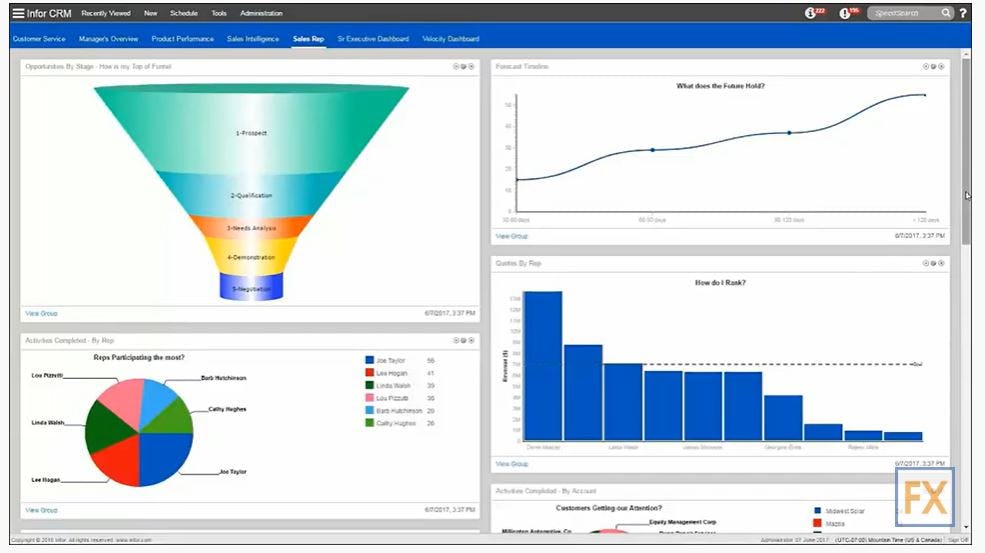 Infor CRM Software - Infor CRM sales report