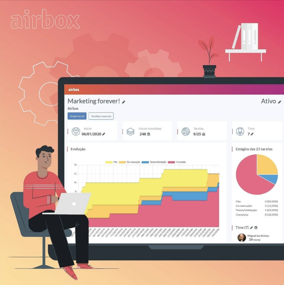 Airbox Software - 3
