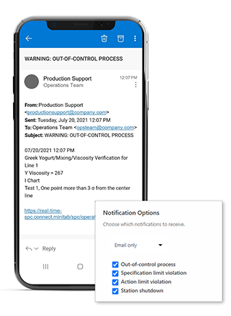 Real-Time SPC custom alerts