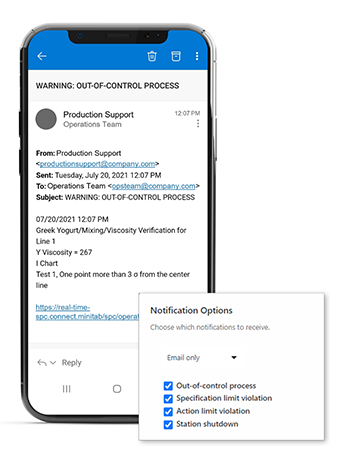 Real-Time SPC Logiciel - 1