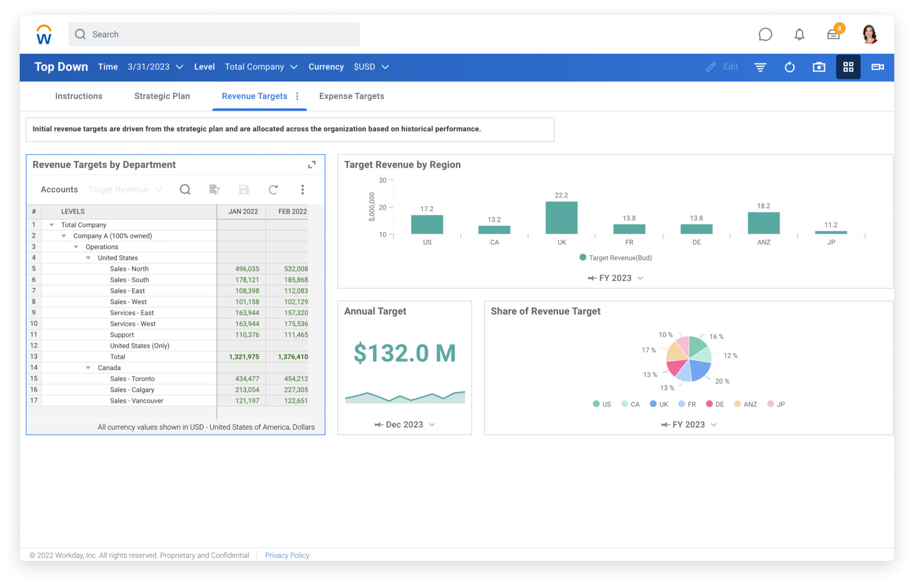 Workday Adaptive Planning
