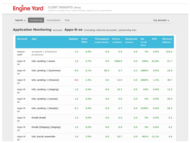Application Monitoring-thumb