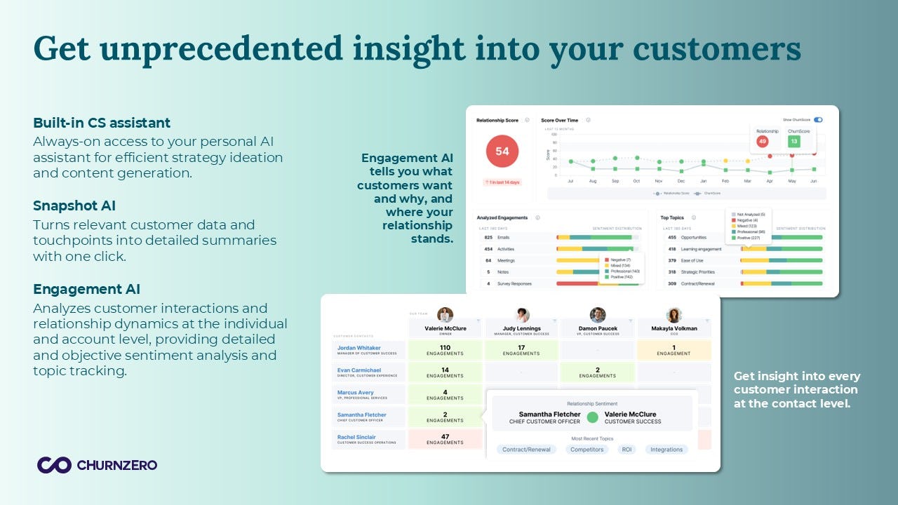ChurnZero Software - Make faster, data-driven decisions with AI built for customer success. With ChurnZero’s AI-powered tools, you get deeper visibility, better engagement, and more time to focus on what matters—building lasting customer relationships.