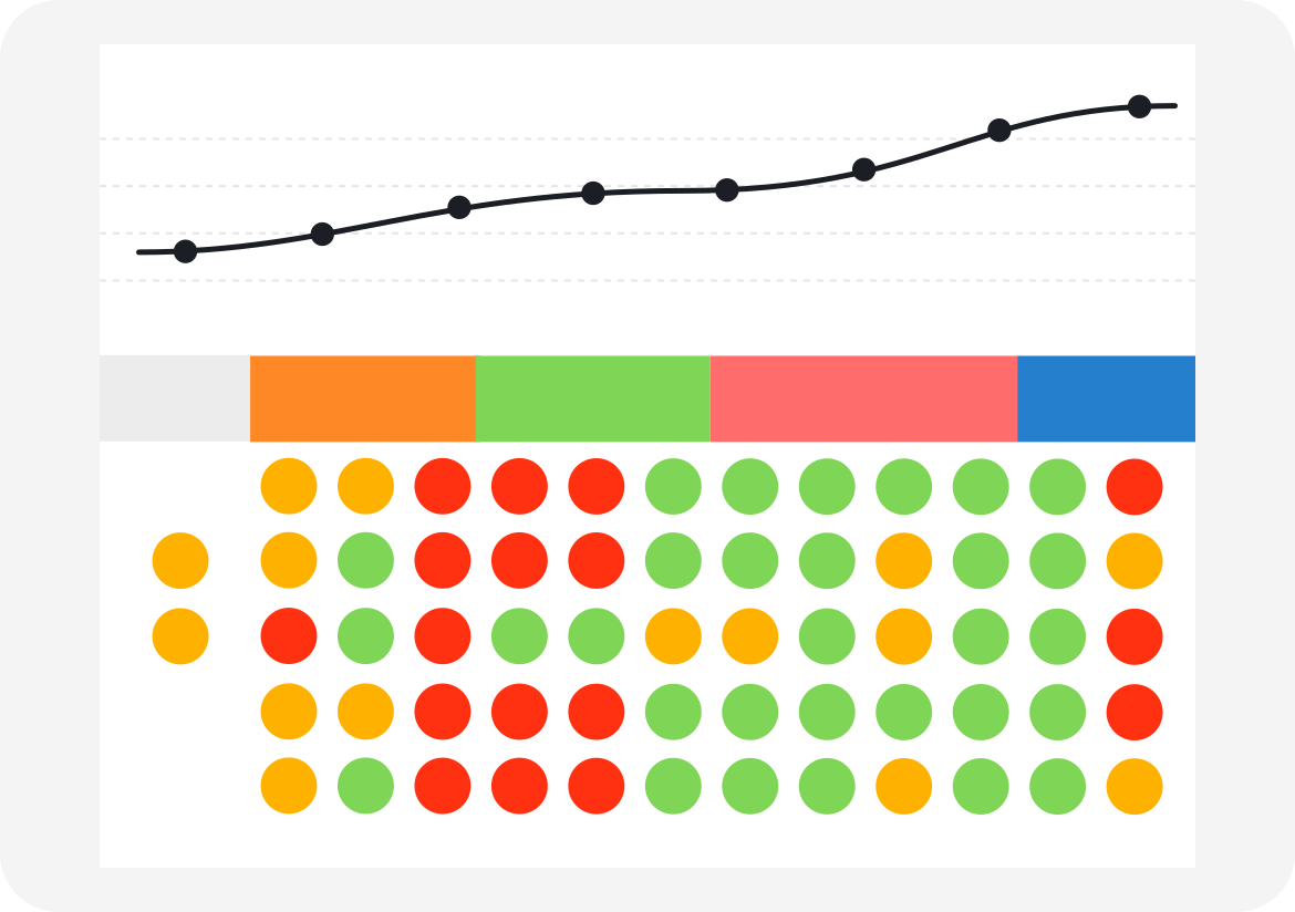 eStoreCheck Software - A global, full-category, digital shelf monitoring platform that empowers consumer brands to win more sales in online stores.