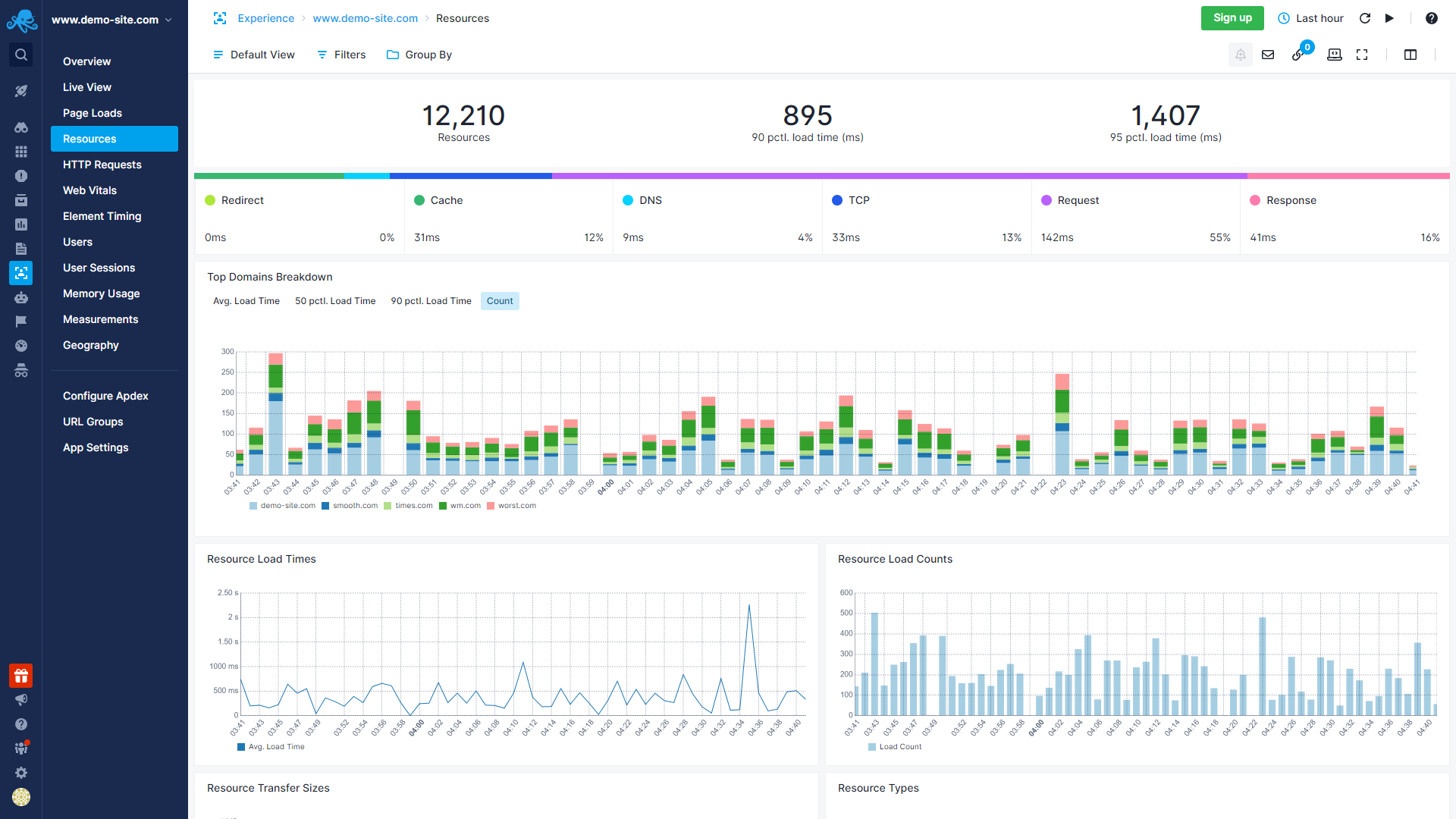 11 Small Search Platforms: Powerful Alternatives to Elasticsearch,  OpenSearch, and Solr - Sematext