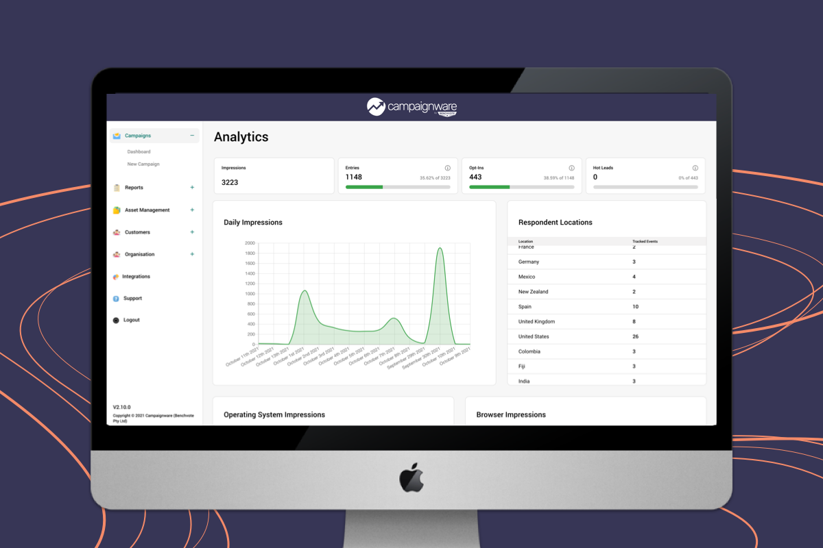 Built in analytics and integrations