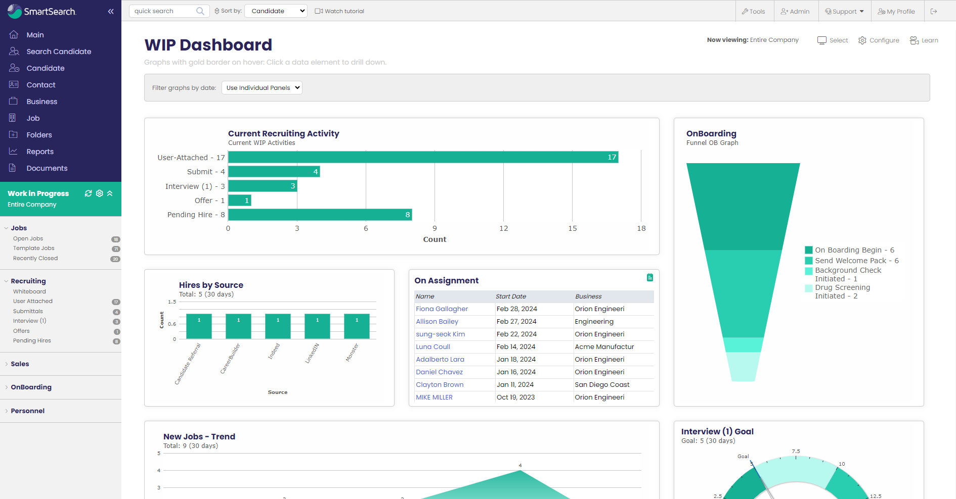 SmartSearch screenshot: SmartSearch Customizable Dashboards.