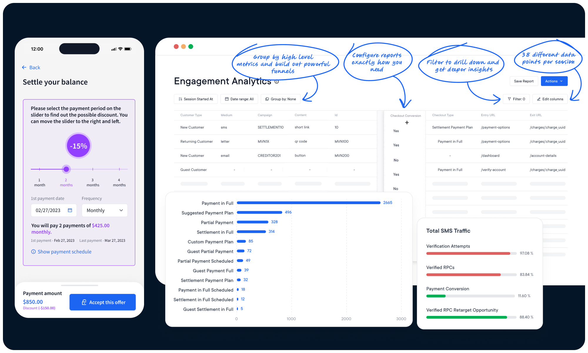 Tratta screenshot: Robust Analytics
