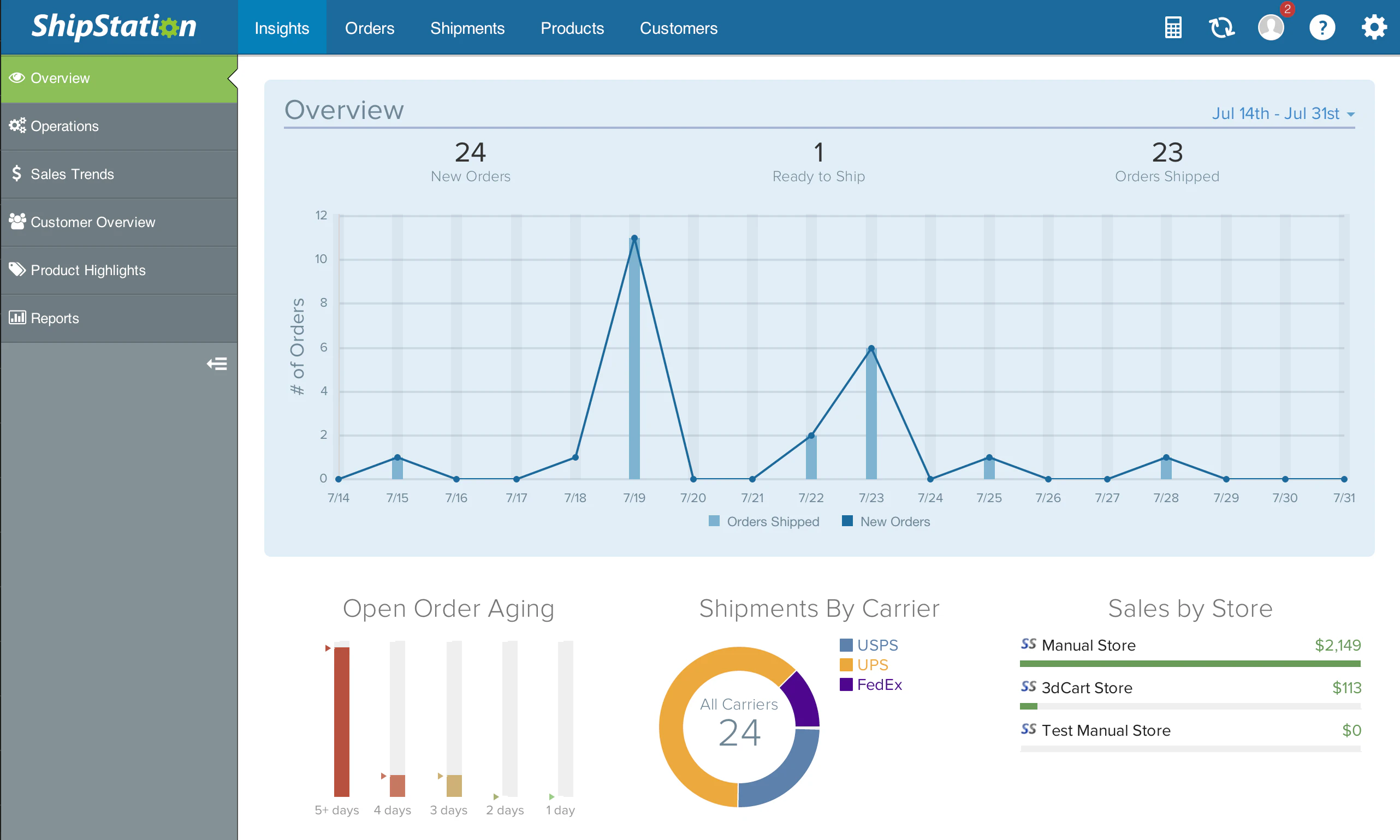 ShipStation Reviews Cost Features GetApp Australia 2026 ShipStation Reviews Cost Features GetApp Australia 2026