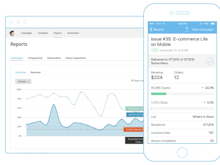 Mailchimp Software - Track performance with reports and summaries on any device