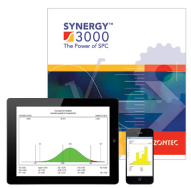 synergy software