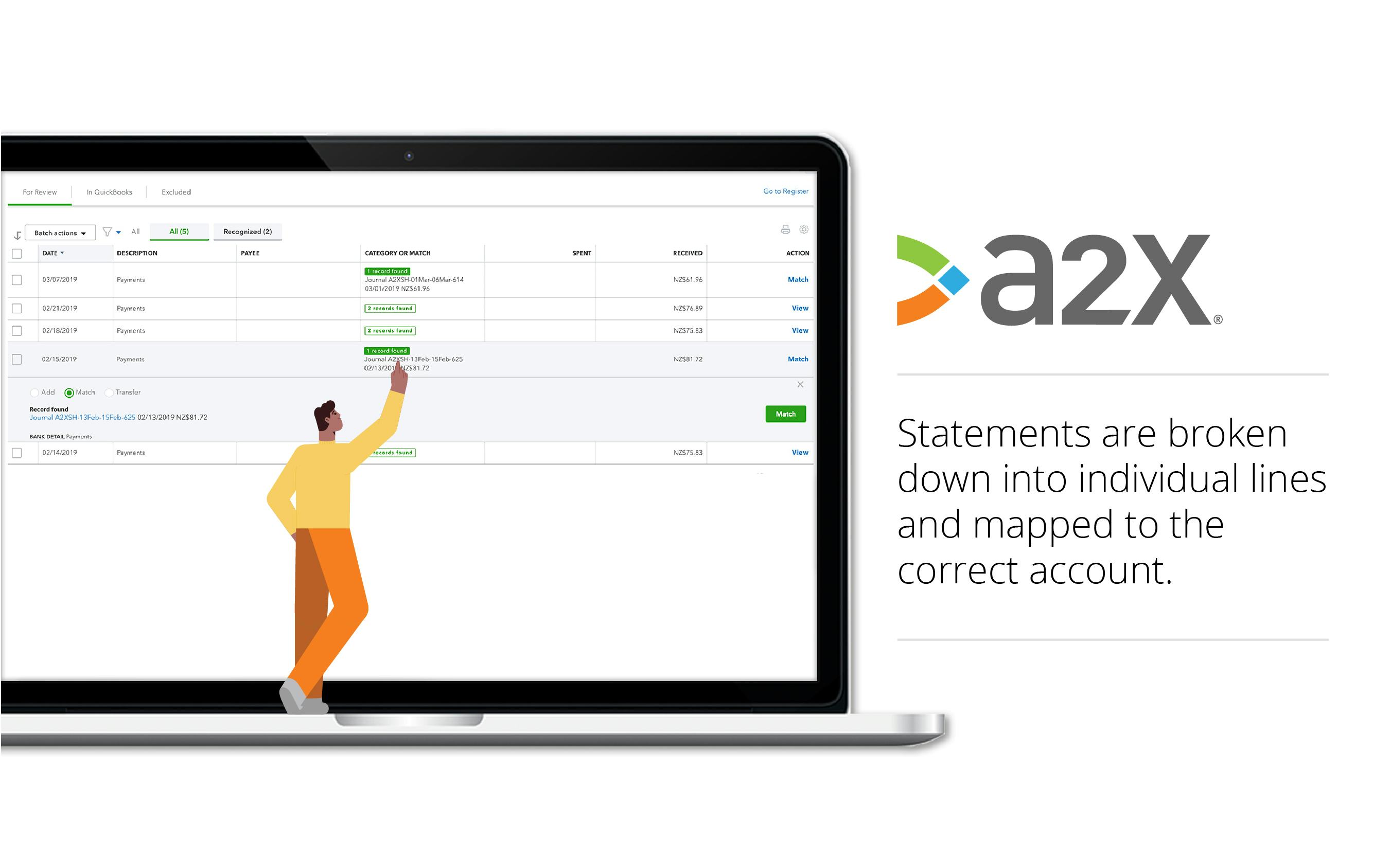 A2X Software - All revenue, fees, refunds and other charges mapped correctly.