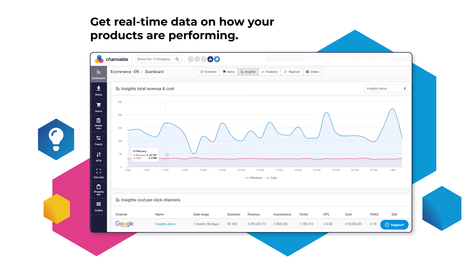 Get real-time data on how your products are performing
