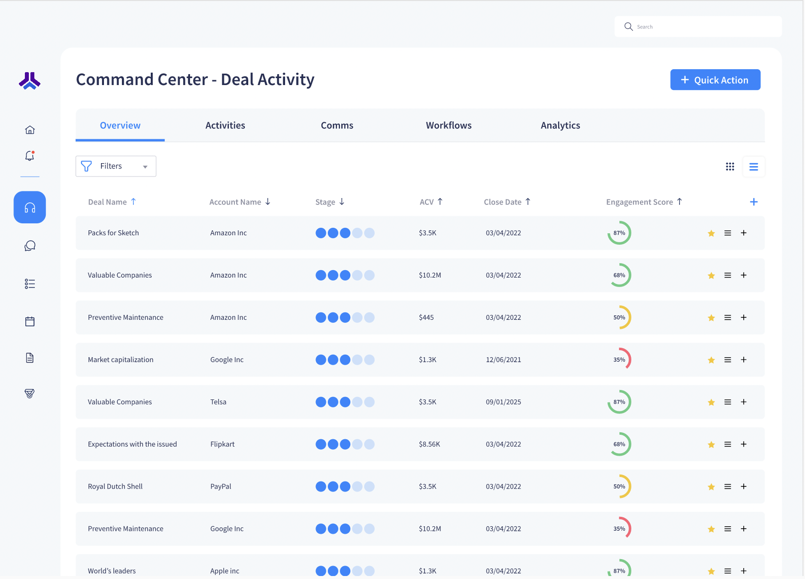 pod-pricing-alternatives-more-2023-capterra