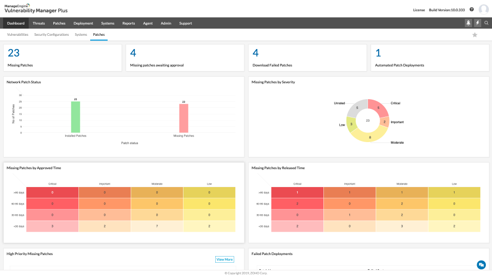 ManageEngine Vulnerability Manager Plus 소프트웨어 - 4