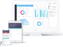 CARET Legal Software - Zola Suite dashboard on multiple devices