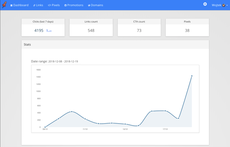 RocketLink screenshot: RocketLink dashboard