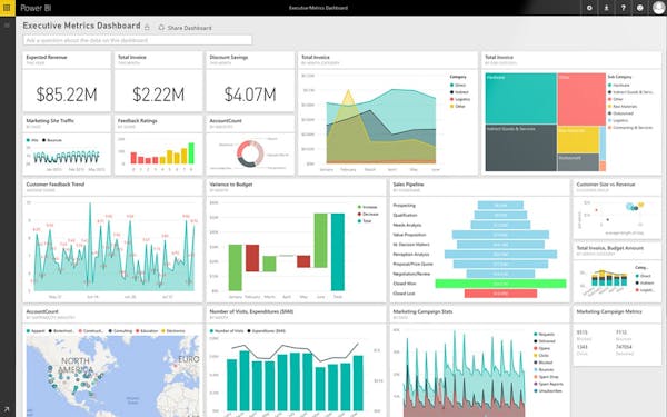 Microsoft Power BI Reviews, Demo & Pricing - 2021