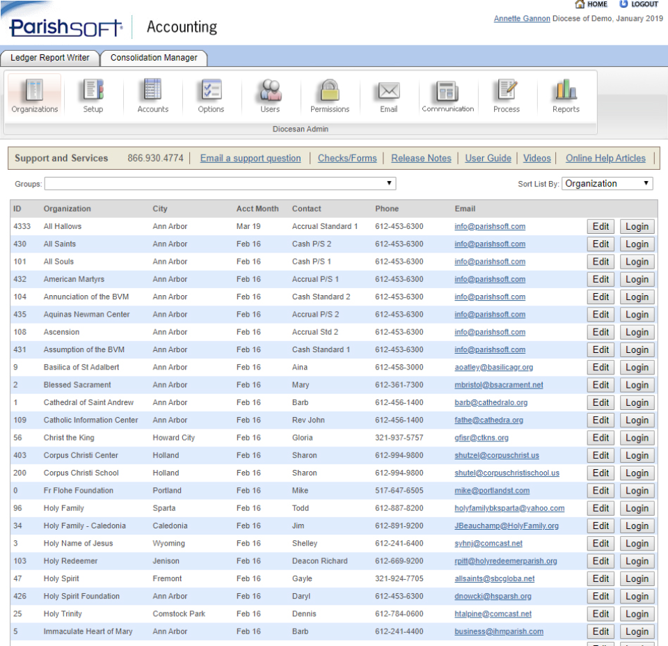 ParishSOFT Accounting Software - 5