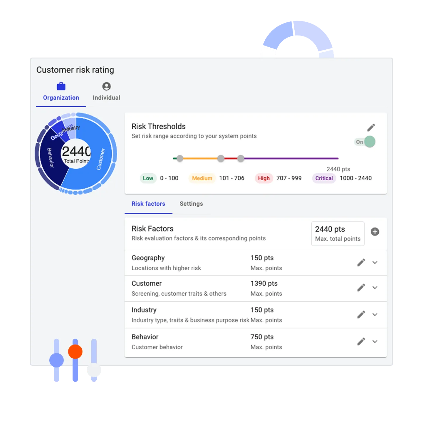 Hawk screenshot: Customer Risk Rating